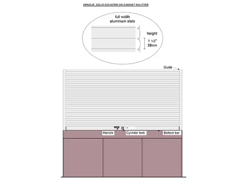Aluminum Shutter Installation for Counters