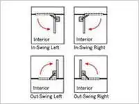 Swing Door Opener Mechanism