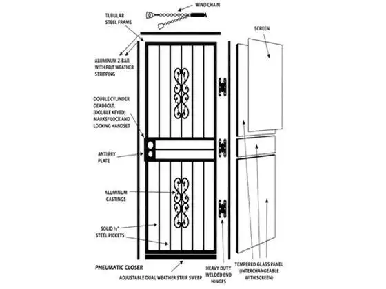 Decorative Entry Door Solution
