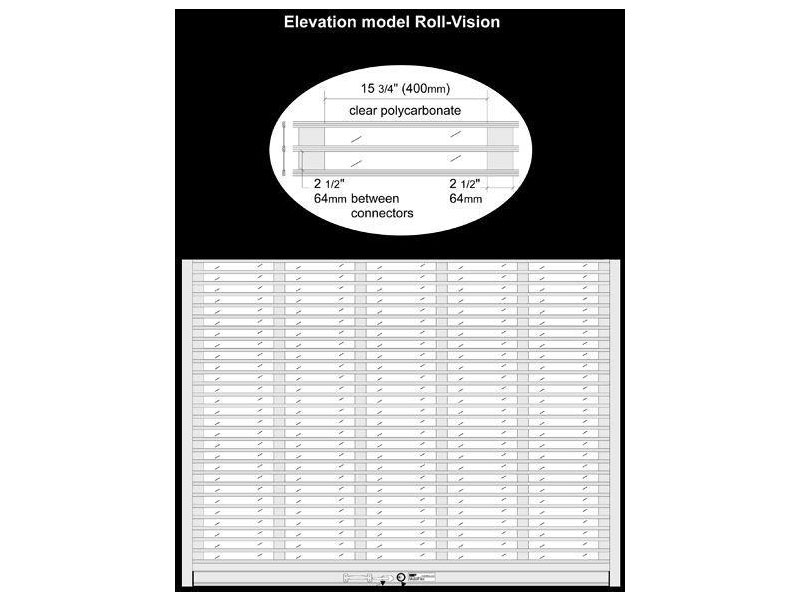 Roll Vision Grille Styles