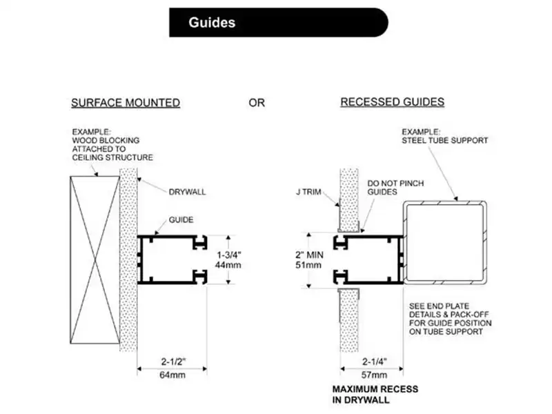 Guide Details - Glassessential