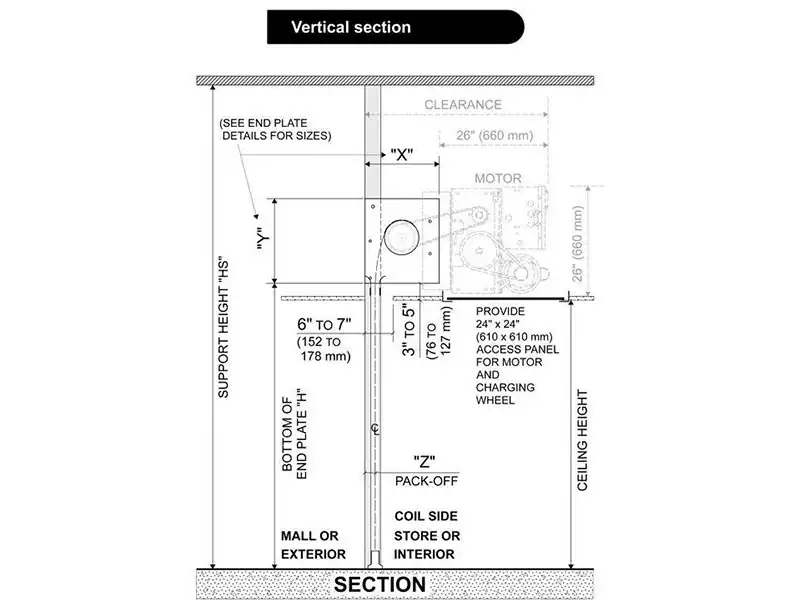 Vertical Section - Glassessential