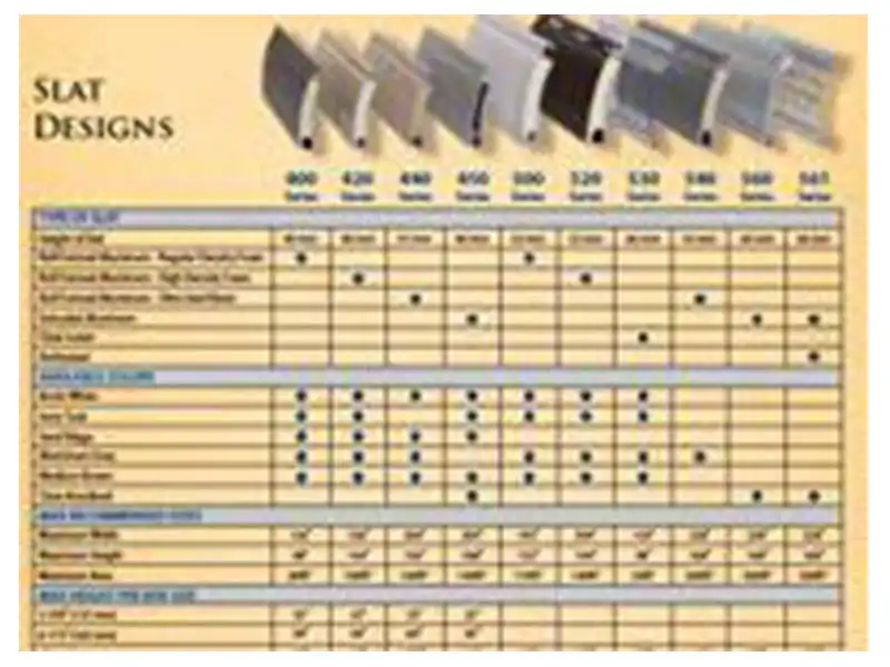 Shutter Hood and Housing Design