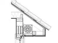 rolling door shutter Installation types