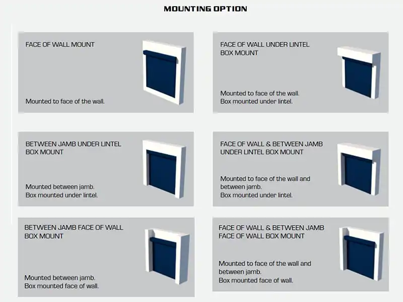 Roll Up Door Installation Types