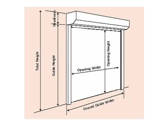 Roll Up Door Size Guide