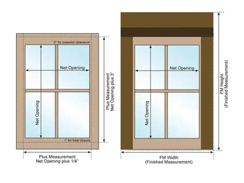 Shutter Ordering Measurement Guide