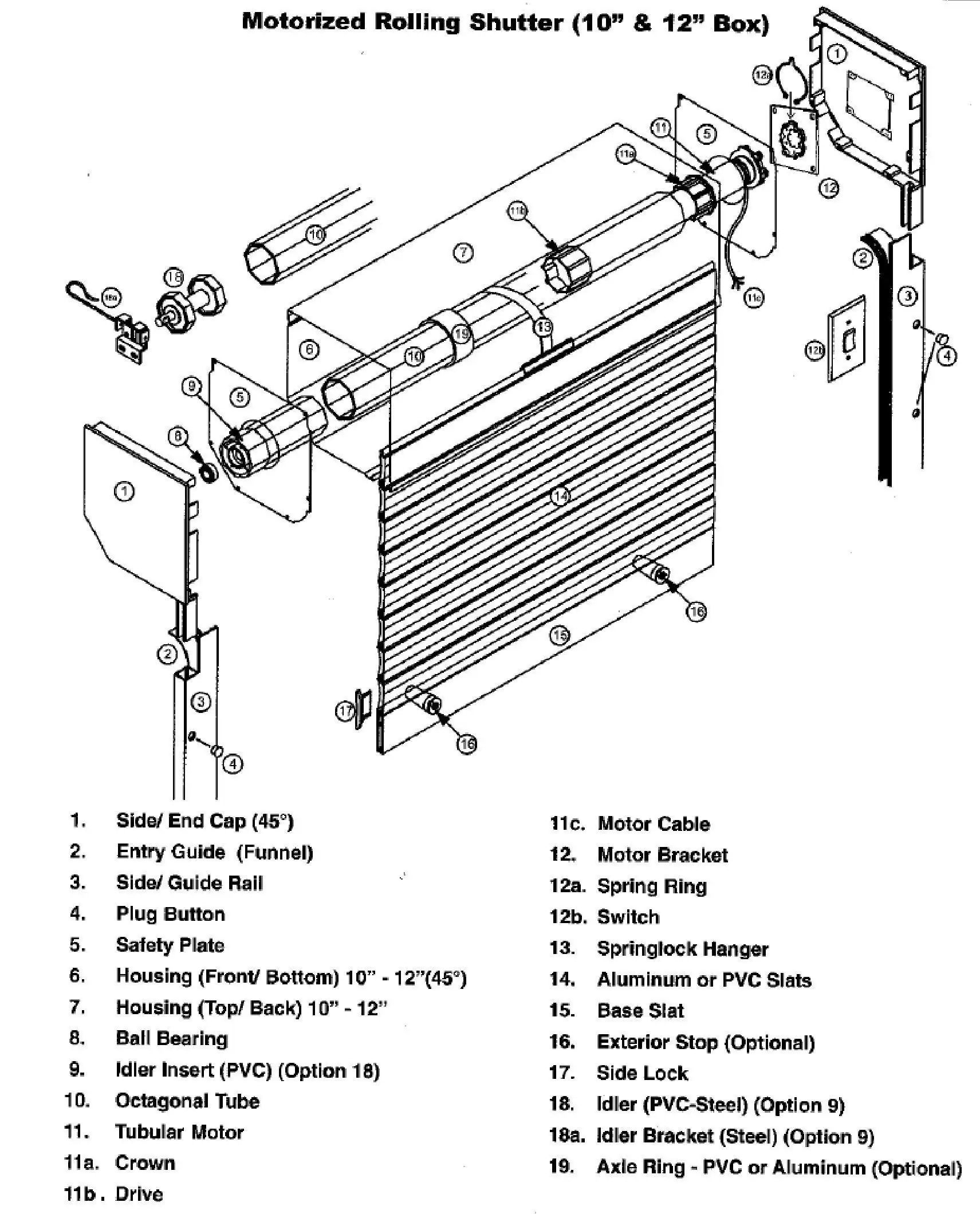 Exploded View and Parts of Roll Up Shutter