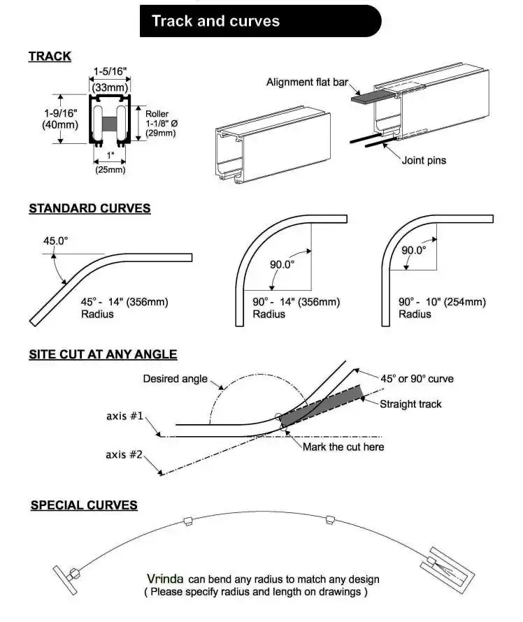Technical details of a sliding grille, highlighting the robust locking mechanism for added safety.